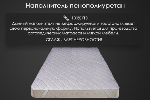Наматрасник Топпер Реноме