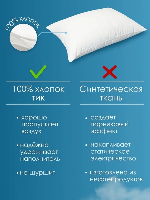 Подушка Облако заменитель лебяжьего пуха в тике Реноме