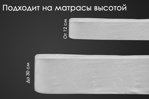 Наматрасник с юбкой х/ф тк хлопковая борт 35см Реноме