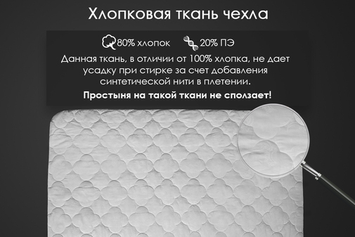 Наматрасник с юбкой х/ф тк хлопковая борт 35см Реноме
