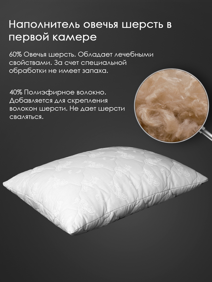 Подушка овечья шерсть, х/ф тк поплин Реноме