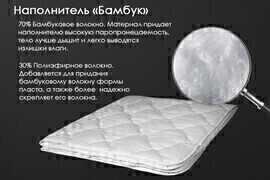 Одеяло бамбук микрофибра Реноме
